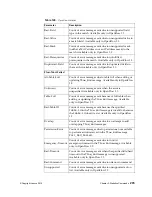 Preview for 295 page of Lenovo RackSwitch G8332 Command Reference Manual