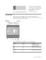 Preview for 25 page of Lenovo RT11.0VA Installation And User Manual