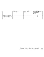 Preview for 143 page of Lenovo S10e - IdeaPad 4187 - Atom 1.6 GHz User Manual
