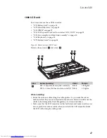 Preview for 51 page of Lenovo S40 Hardware Maintenance Manual