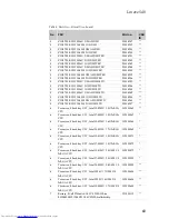 Preview for 67 page of Lenovo S40 Hardware Maintenance Manual