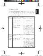 Preview for 25 page of Lenovo Speaker M0620 User Manual