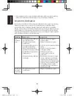 Preview for 28 page of Lenovo Speaker M0620 User Manual