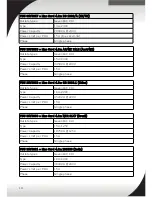 Preview for 19 page of Lenovo System x PDU Technical Reference