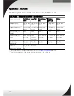 Preview for 24 page of Lenovo System x PDU Technical Reference