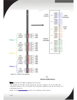 Preview for 148 page of Lenovo System x PDU Technical Reference