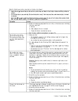 Preview for 123 page of Lenovo System x3250 M4 Installation And Service Manual