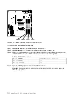 Preview for 172 page of Lenovo System x3250 M4 Installation And Service Manual