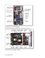 Preview for 5 page of Lenovo System x3500 M5 Type 5464 Product Manual