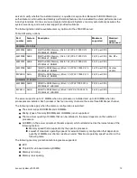 Preview for 12 page of Lenovo System x3500 M5 Type 5464 Product Manual