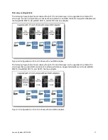 Preview for 17 page of Lenovo System x3500 M5 Type 5464 Product Manual