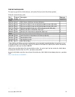 Preview for 27 page of Lenovo System x3500 M5 Type 5464 Product Manual