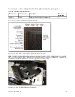 Preview for 39 page of Lenovo System x3500 M5 Type 5464 Product Manual