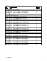 Preview for 26 page of Lenovo System x3550 M5 Product Manual