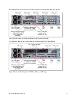 Preview for 5 page of Lenovo System x3630 M4 Product Manual