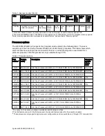 Preview for 11 page of Lenovo System x3630 M4 Product Manual