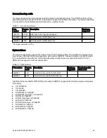 Preview for 22 page of Lenovo System x3630 M4 Product Manual