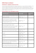 Preview for 19 page of Lenovo TAB 10 Safety, Warranty & Quick Start Manual