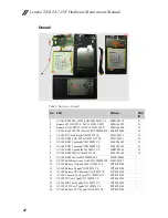 Preview for 46 page of Lenovo TAB 2 A7 Hardware Maintenance Manual