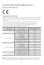 Preview for 119 page of Lenovo Tab E10 Safety, Warranty & Quick Start Manual