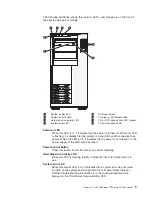 Preview for 23 page of Lenovo TD100 - THINKSERVER 2.0G 2GB DVD 670W 6X7 TFF User Manual