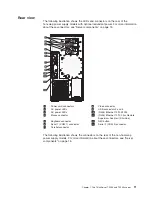 Preview for 25 page of Lenovo TD100 - THINKSERVER 2.0G 2GB DVD 670W 6X7 TFF User Manual