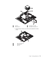 Preview for 59 page of Lenovo TD100 - THINKSERVER 2.0G 2GB DVD 670W 6X7 TFF User Manual