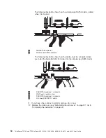 Preview for 68 page of Lenovo TD100 - THINKSERVER 2.0G 2GB DVD 670W 6X7 TFF User Manual