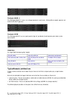 Preview for 6 page of Lenovo ThinkAgile HX1521-R User Manual