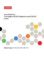 Preview for 1 page of Lenovo ThinkAgile HX2320 Appliance User Manual