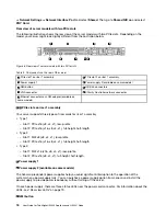 Preview for 22 page of Lenovo ThinkAgile HX2320 Appliance User Manual