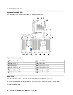 Preview for 26 page of Lenovo ThinkAgile HX2320 Appliance User Manual