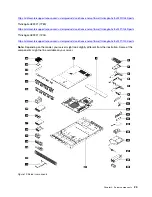 Preview for 27 page of Lenovo ThinkAgile HX2320 Appliance User Manual