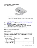 Preview for 49 page of Lenovo ThinkAgile HX2320 Appliance User Manual
