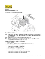 Preview for 63 page of Lenovo ThinkAgile HX2320 Appliance User Manual