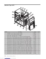 Preview for 132 page of Lenovo THINKCENTRE 3317 Hardware Maintenance Manual