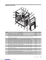 Preview for 139 page of Lenovo THINKCENTRE 3317 Hardware Maintenance Manual