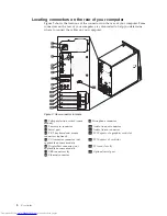 Preview for 16 page of Lenovo ThinkCentre 3349 User Manual