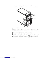 Preview for 20 page of Lenovo ThinkCentre 3349 User Manual