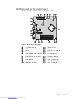 Preview for 17 page of Lenovo ThinkCentre 6137 Replacement Manual