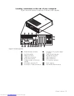 Preview for 13 page of Lenovo ThinkCentre 7096 Hardware Installation Manual