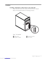 Preview for 15 page of Lenovo ThinkCentre 7258 User Manual