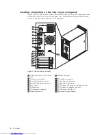 Preview for 16 page of Lenovo ThinkCentre 7258 User Manual