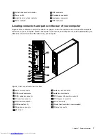 Preview for 15 page of Lenovo ThinkCentre 7539 User Manual