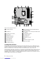 Preview for 18 page of Lenovo ThinkCentre 7539 User Manual