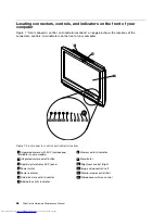Preview for 72 page of Lenovo ThinkCentre 7570 Hardware Maintenance Manual