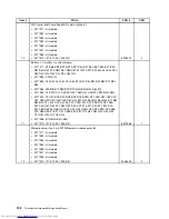 Preview for 128 page of Lenovo ThinkCentre 7570 Hardware Maintenance Manual