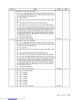 Preview for 129 page of Lenovo ThinkCentre 7570 Hardware Maintenance Manual