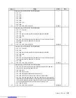 Preview for 135 page of Lenovo ThinkCentre 7570 Hardware Maintenance Manual