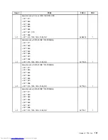 Preview for 137 page of Lenovo ThinkCentre 7570 Hardware Maintenance Manual